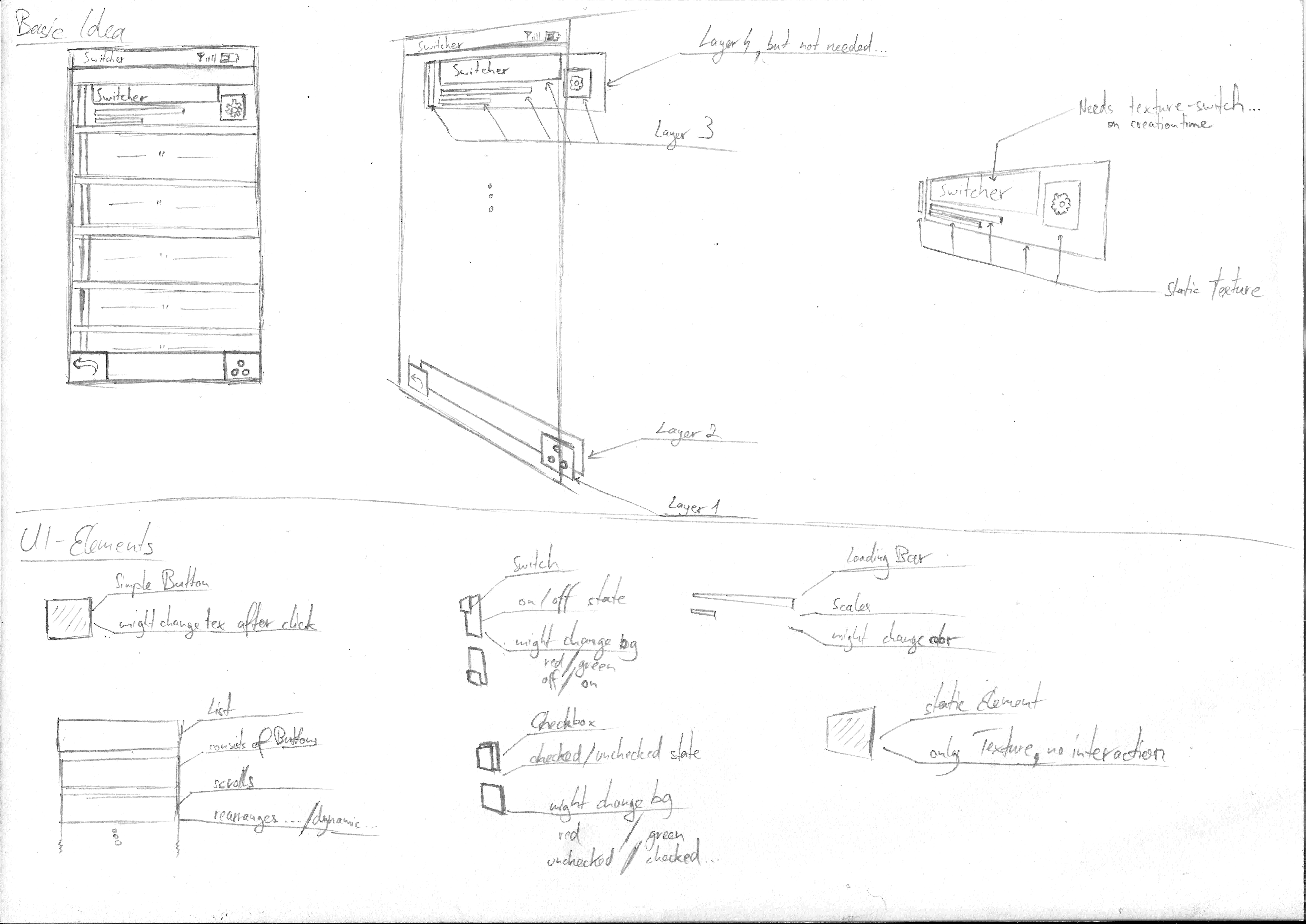 UI design sketch.